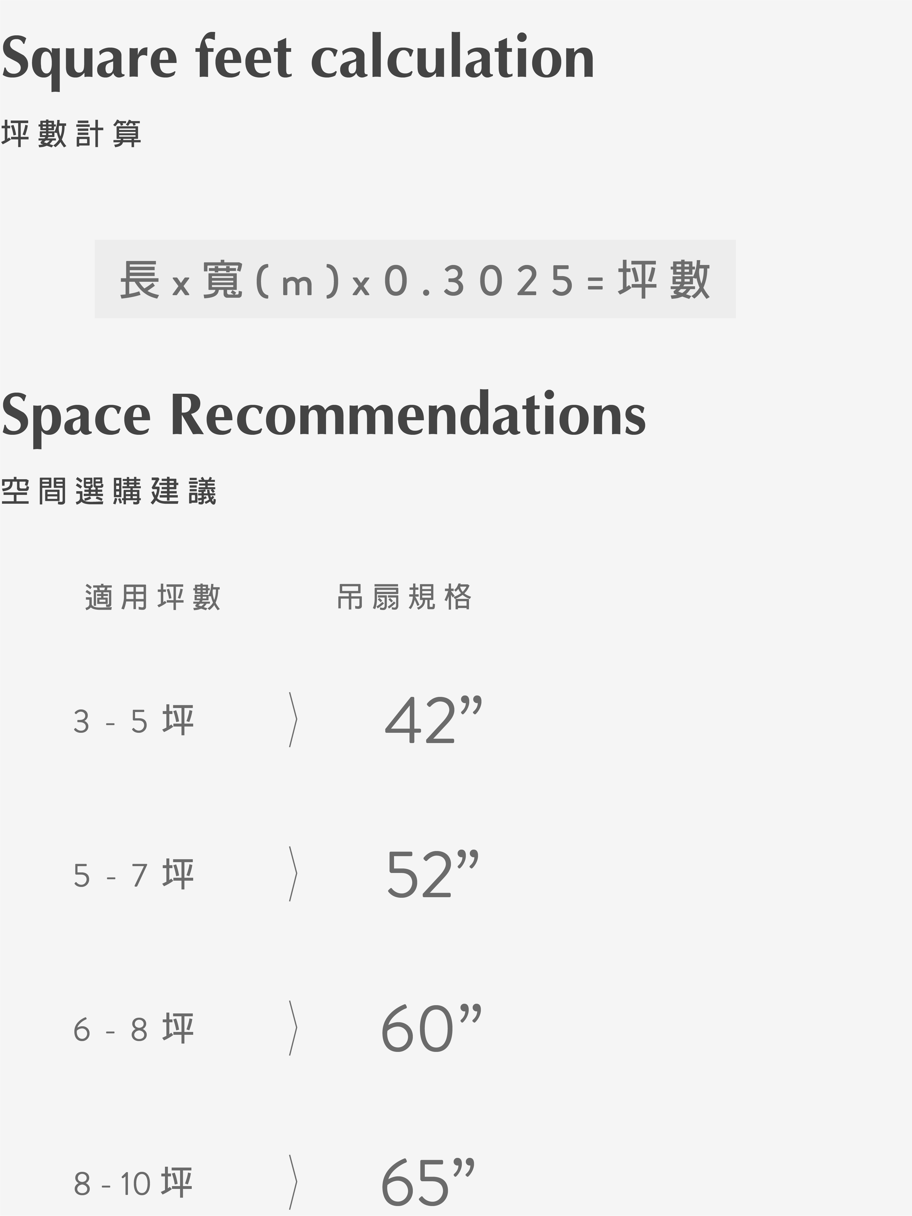 空間選購建議